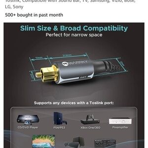 High speed cable 3.3 feet New In Package